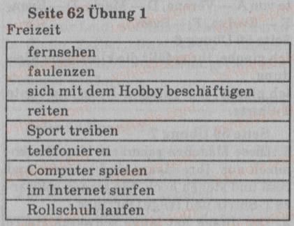 фото задание 1 - st. 23. was macht man in der freizeit gern? - lektion 3. erholung und freizeit