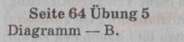 фото задание 5 - st. 23. was macht man in der freizeit gern? - lektion 3. erholung und freizeit