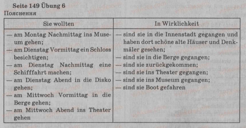 фото задание 6 - st. 56. hier lebe ich - lektion 6. reisen
