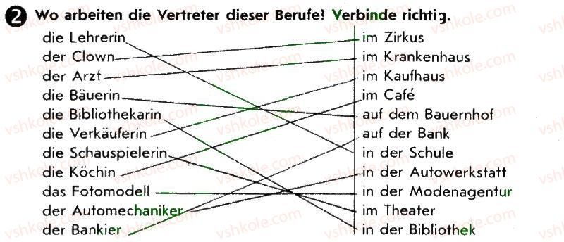 фото задание 2 - st. 4. was sind sie von beruf! - lektion 1. meine familie und meine freunde