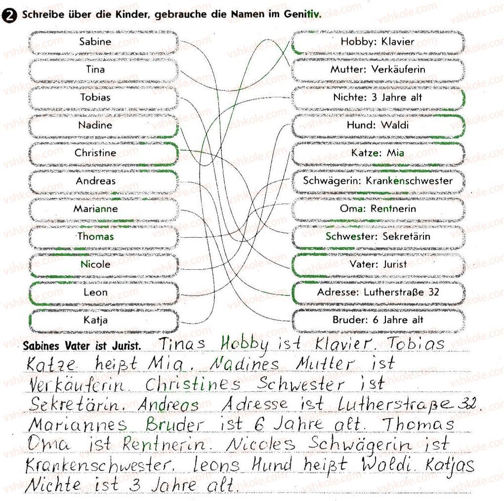 фото задание 2 - st. 6. sage mir, mit wem du umgehst, und ich sage dir, wer du bist - lektion 1. meine familie und meine freunde