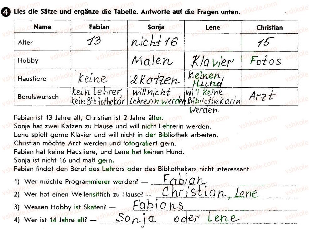 фото задание 4 - st. 9—10. wiederholung - lektion 1. meine familie und meine freunde