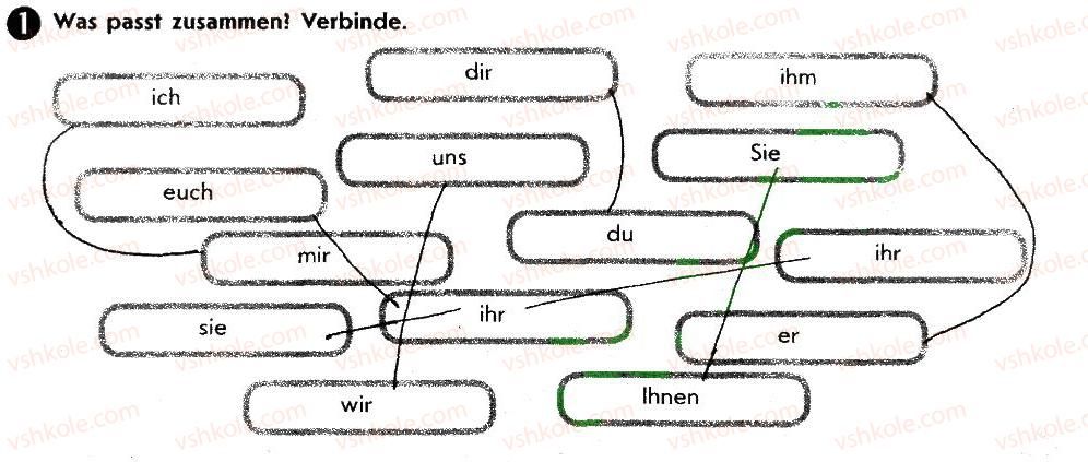 фото задание 1 - st. 19. über den geschmack lässt sich nicht streiten - lektion 2. alltag
