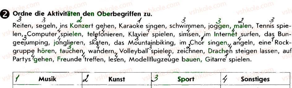 фото задание 2 - st. 24. freizeitangebote - lektion 3. erholung und freizeit