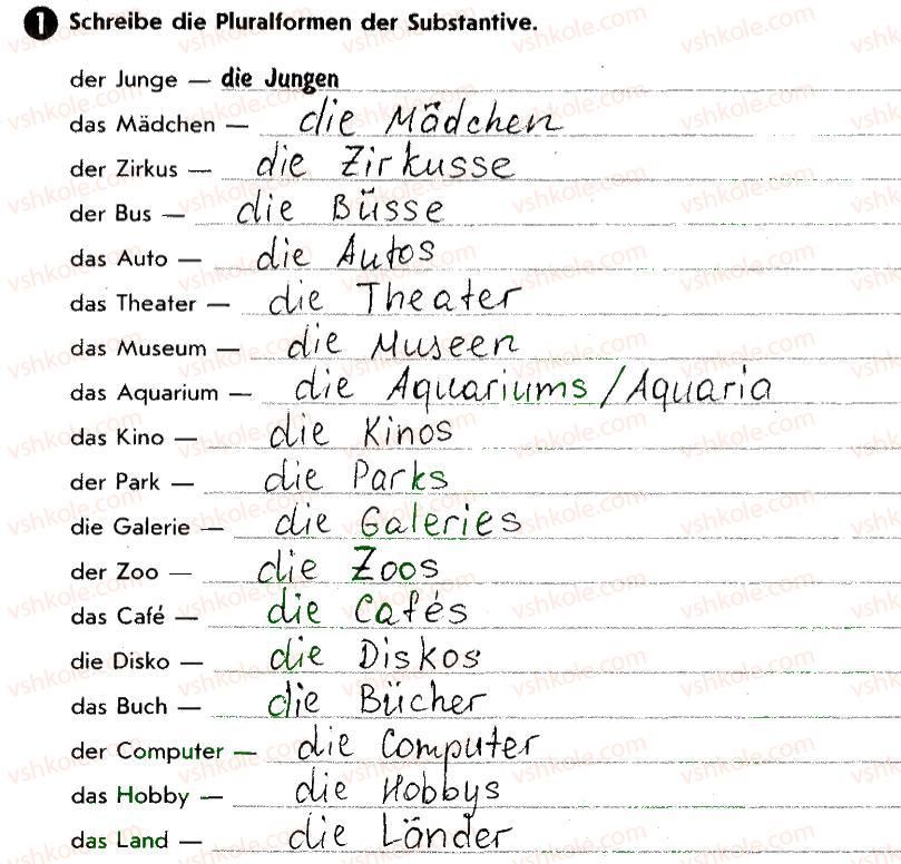 фото задание 1 - st. 25. wohin am wochenende! - lektion 3. erholung und freizeit