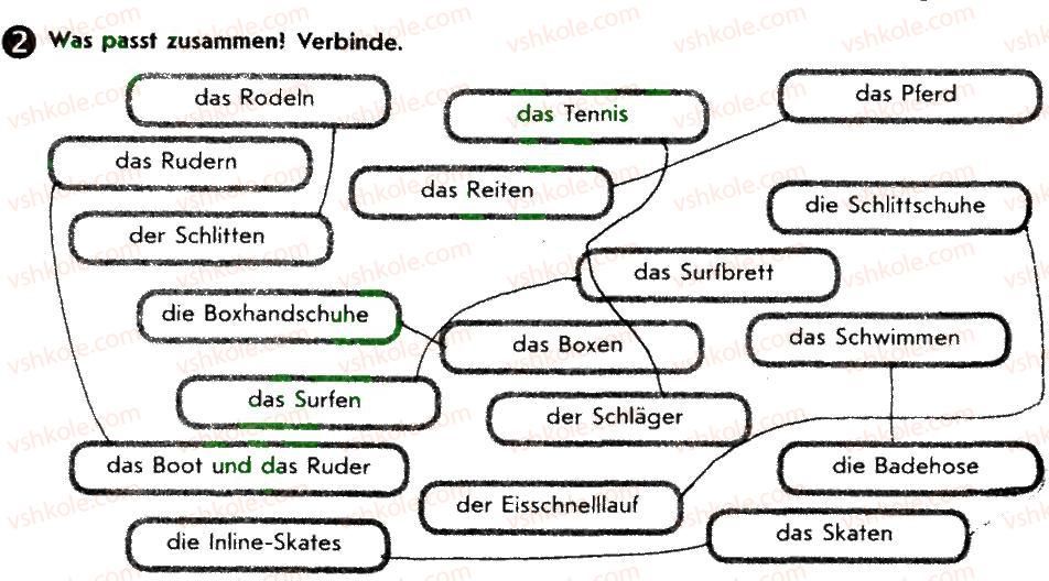 фото задание 2 - st. 27. sportarten und ausrüstung - lektion 3. erholung und freizeit