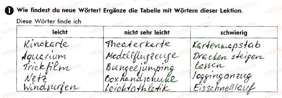 фото задание 1 - st. 30—31. wiederholung - lektion 3. erholung und freizeit
