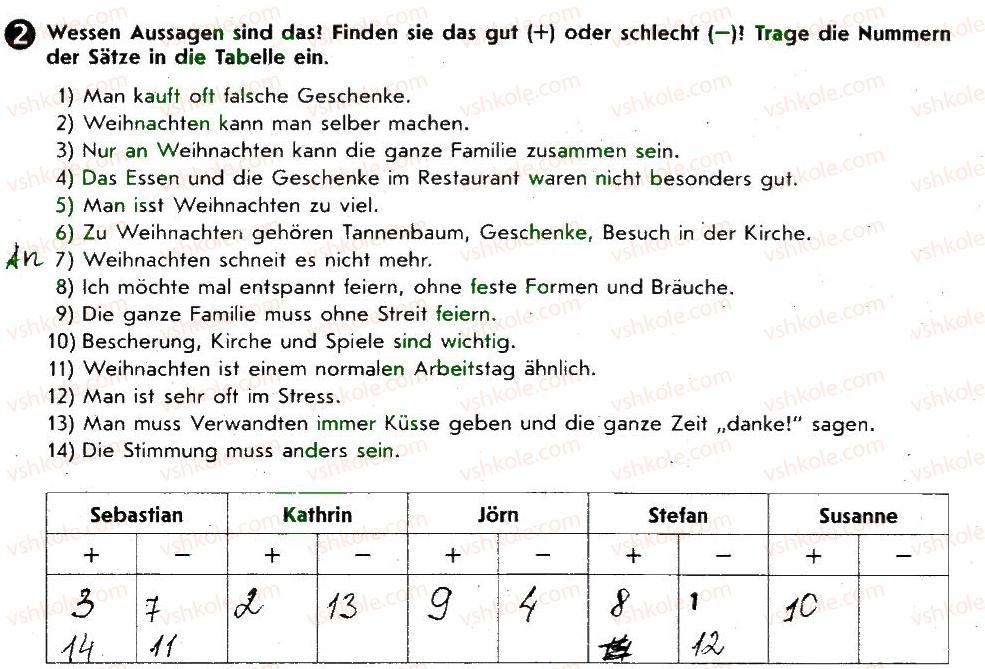 фото задание 2 - st. 34.feste und stimmung - lektion 4. feste und bräuche
