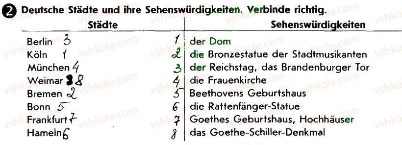 фото задание 2 - st. 54.deutsche städte - lektion 6. reisen