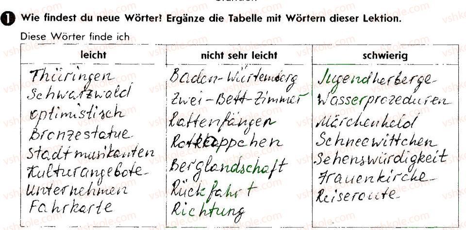 фото задание 1 - st. 57-58. wiederholung - lektion 6. reisen
