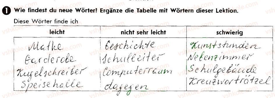 фото задание 1 - st. 63-64. wiederholung - lektion 7. schulleben