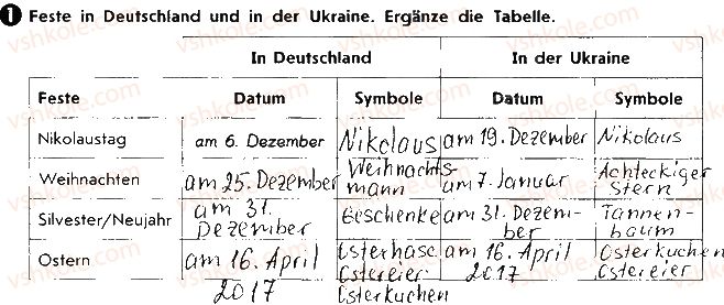 фото задание ст57впр1 - lektion 4. feste und bräuche