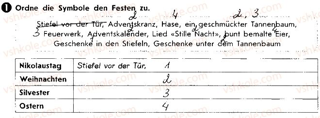 фото задание ст62впр1 - lektion 4. feste und bräuche