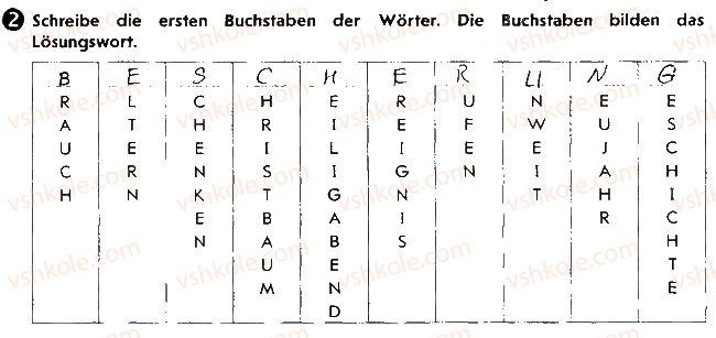 фото задание ст67впр2 - lektion 4. feste und bräuche