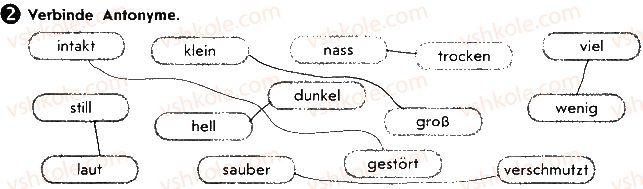 фото задание ст73впр2 - lektion 5. die natur um uns herum