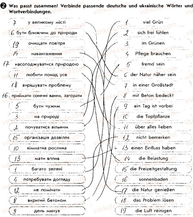 фото задание ст75впр2 - lektion 5. die natur um uns herum