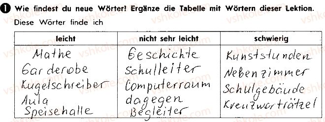 фото задание ст102впр1 - lektion 7. schulleben