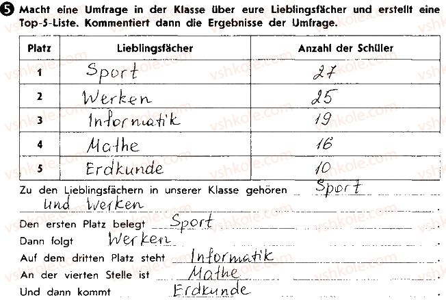 фото задание ст94впр5 - lektion 7. schulleben