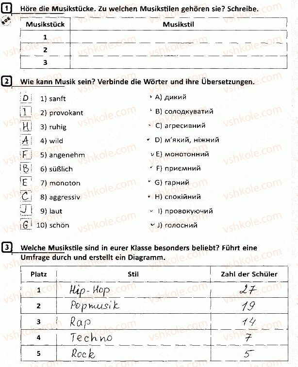 фото задание сторінка67 - lektion 6. stunde 62 - stunde 75-77