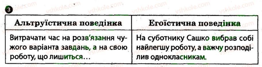 фото задание 3 - естетичні та моральні засади