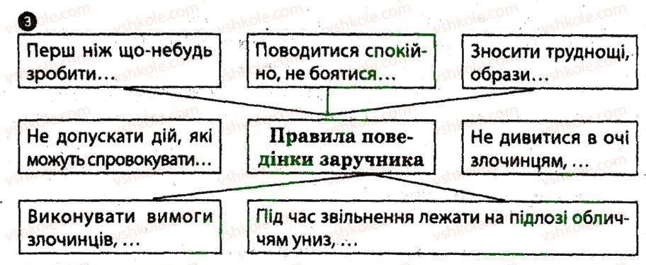фото задание 3 - основи самозахисту під час терористичних актів