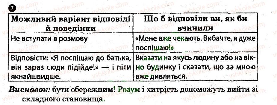 фото задание 7 - основи самозахисту у кримінальних ситуаціях