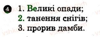 фото задание 4 - рятувальні служби