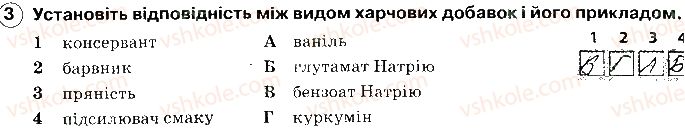 фото задание 3 - дієтичне харчування - фізична складова здоров’я