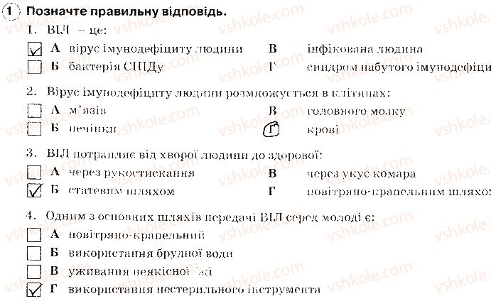 фото задание 1 - небезпека інфікування віл, інфекціями, що передаються статевим шляхом - соціальна складова здоров’я