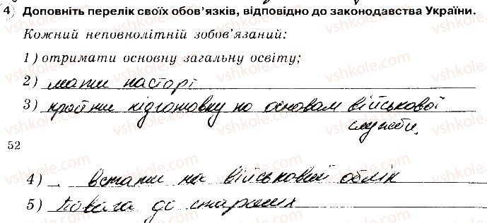фото задание 4 - соціальна безпека. правова відповідальність і закони україни - соціальна складова здоров’я