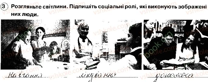 фото задание 3 - соціальні ролі і життєві навички в сучасному світі - здоров’я людини