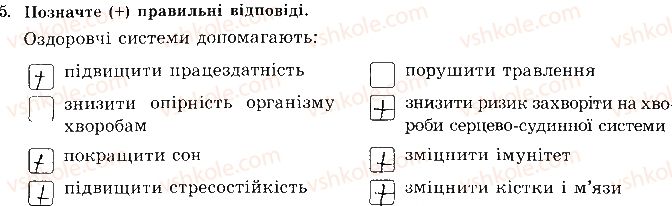 фото задание 5 - сторінка 19 - відповіді зі сорінок 1-20