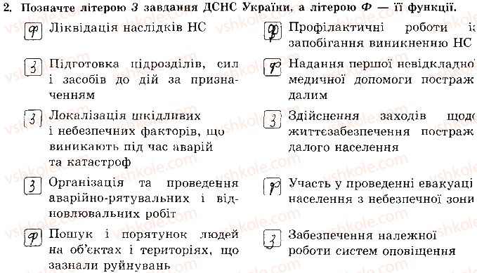 фото задание 2 - сторінка 9 - відповіді зі сорінок 1-20