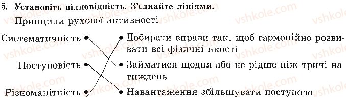 фото задание 5 - сторінка 21 - відповіді зі сорінок 21-39