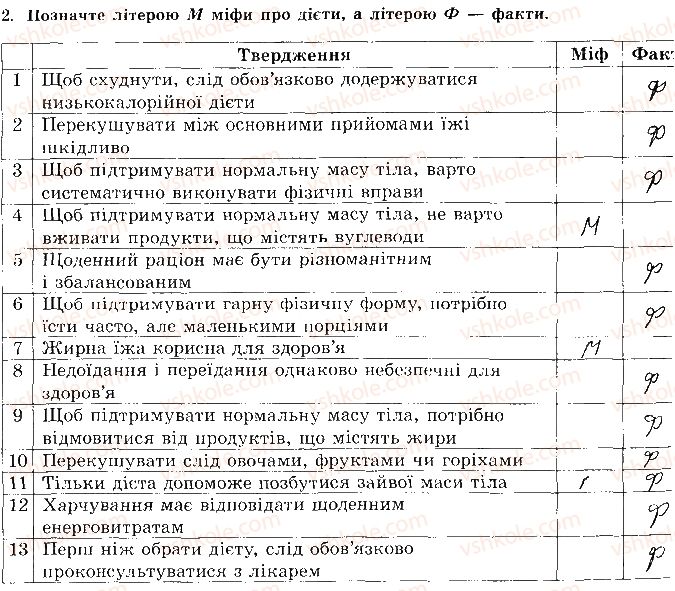 фото задание 2 - сторінка 23 - відповіді зі сорінок 21-39