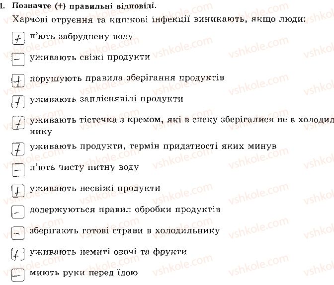 фото задание 1 - сторінка 27 - відповіді зі сорінок 21-39