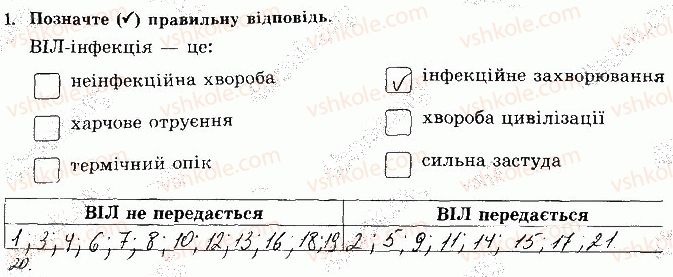 фото задание 1 - сторінка 51 - відповіді зі сорінок 40-60