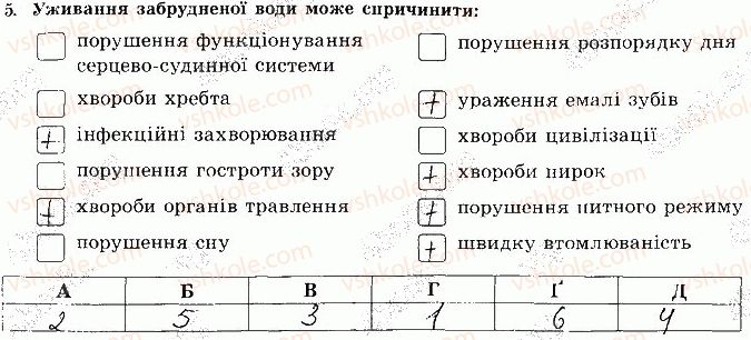 фото задание 5 - сторінка 61 - відповіді зі сорінок 61-80