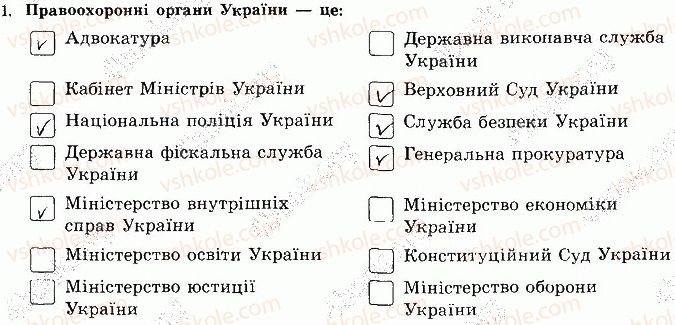 фото задание 1 - сторінка 68 - відповіді зі сорінок 61-80