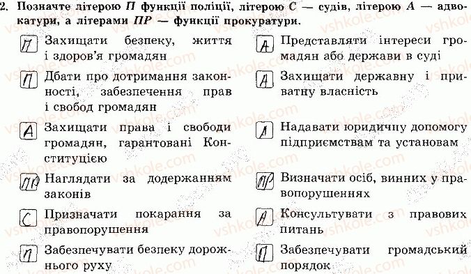 фото задание 2 - сторінка 68 - відповіді зі сорінок 61-80