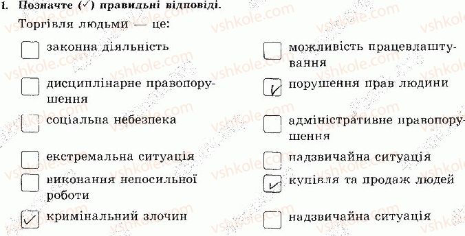 фото задание 1 - сторінка 74 - відповіді зі сорінок 61-80