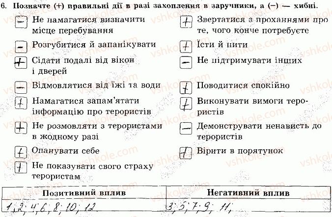 фото задание 6 - сторінка 77 - відповіді зі сорінок 61-80