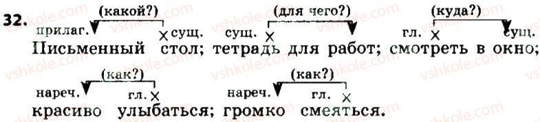фото задание 32 - словосочетание и предложение