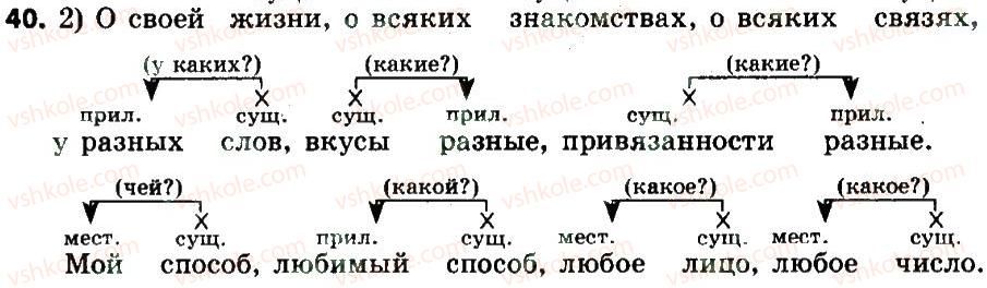 фото задание 40 - словосочетание и предложение
