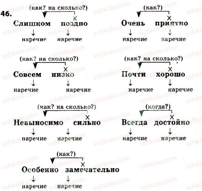 фото задание 46 - словосочетание и предложение