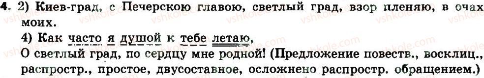 фото задание 4 - введение