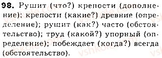 фото задание 98 - тема 18. второстепенные члены предложения. дополнение прямое и косвенное - простое предложение