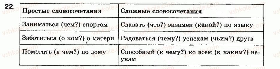 фото задание 22 - упражнения: 1-100