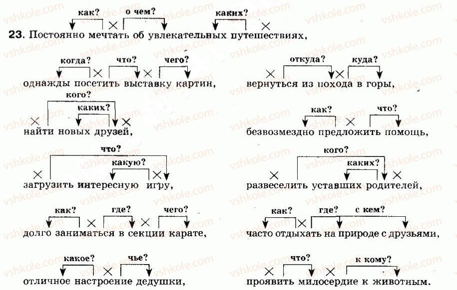 фото задание 23 - упражнения: 1-100