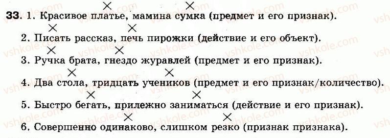 фото задание 33 - упражнения: 1-100